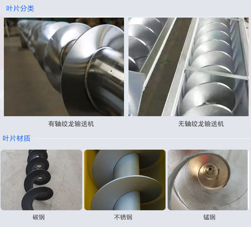 絞龍輸送機(jī)分為有軸和無軸絞龍輸送機(jī)，可根據(jù)物料不同選擇有碳鋼、不銹鋼、錳鋼等材質(zhì)。