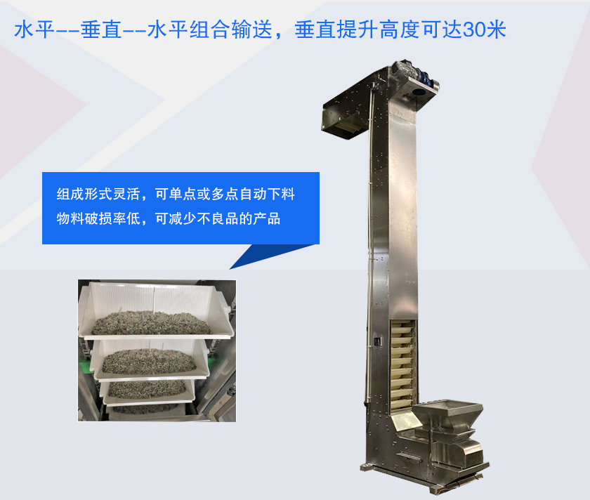 具有提升高度高、防破碎、多點下料等特點