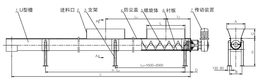 雙向螺旋輸送機結(jié)構