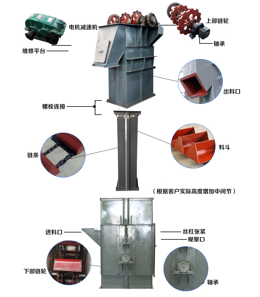 環(huán)鏈式斗式提升機結(jié)構(gòu)圖