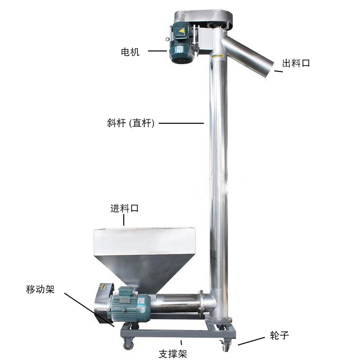 移動式螺旋上料機細(xì)節(jié)