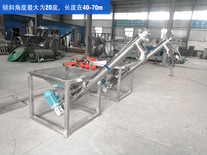 GX型絞龍輸送機傾斜角度最大為20度，長度在40-70m